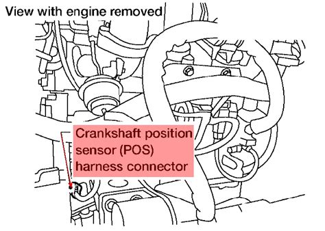 2005 nissan altima crank position sensor location|crankshaft sensor replacement.